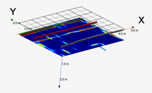 Leica Geosystems DSX GPR for Rent