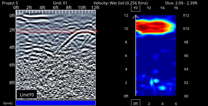 Sensors & Software Noggin GPR