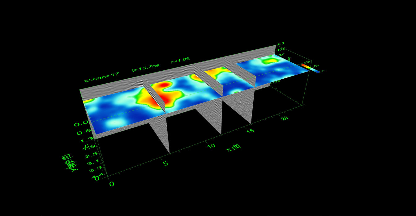 GPR-Slice v.7