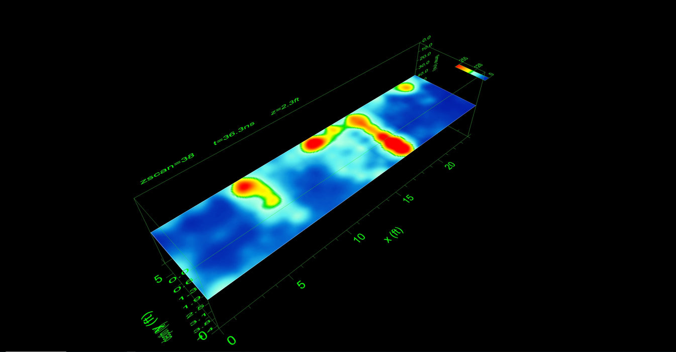 GPR-Slice v.7