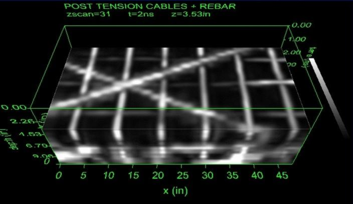 GPR-Slice v.7