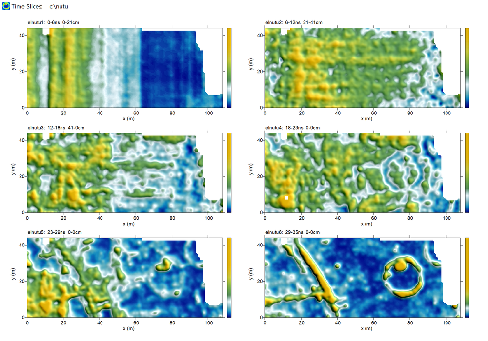 GPR-Slice v.7