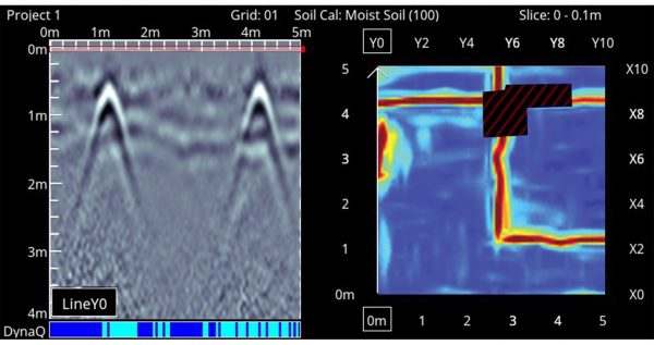 Sensors & Software LMX Series GPR